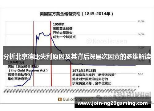 分析北京德比失利原因及其背后深层次因素的多维解读