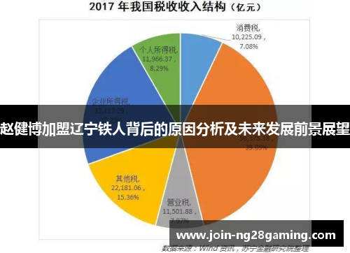 赵健博加盟辽宁铁人背后的原因分析及未来发展前景展望