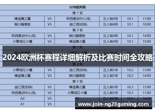 2024欧洲杯赛程详细解析及比赛时间全攻略