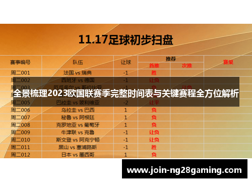 全景梳理2023欧国联赛季完整时间表与关键赛程全方位解析