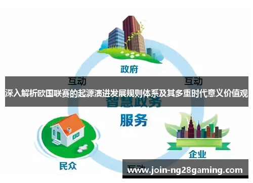 深入解析欧国联赛的起源演进发展规则体系及其多重时代意义价值观 深入解析欧国联赛的起源演进发展规则体系及其多重时代意义价值观