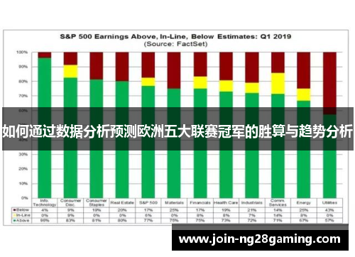 如何通过数据分析预测欧洲五大联赛冠军的胜算与趋势分析