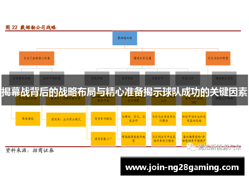 揭幕战背后的战略布局与精心准备揭示球队成功的关键因素
