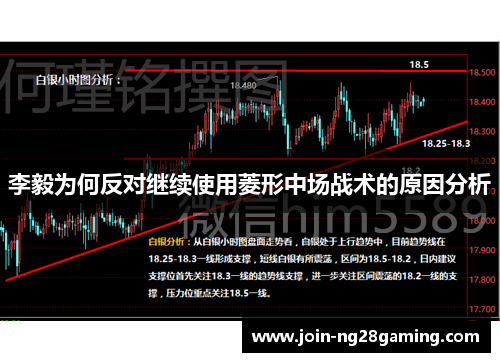 李毅为何反对继续使用菱形中场战术的原因分析
