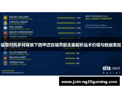 福登对阵多特背景下西甲进攻端贡献全面解析战术价值与数据表现